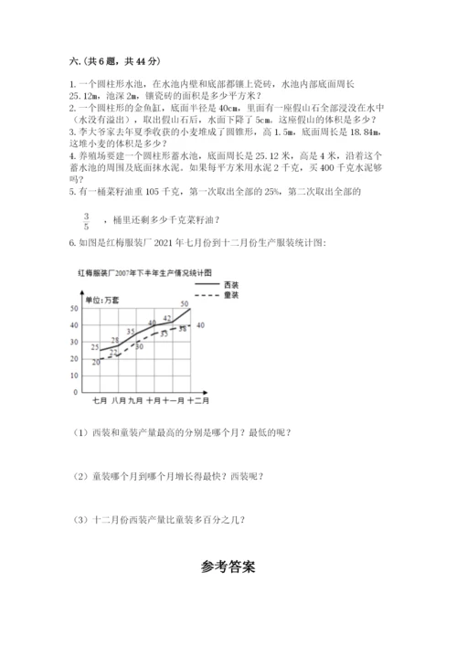 浙江省宁波市小升初数学试卷有精品答案.docx