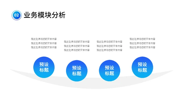 智能驾驶招商融资商业计划书通用PPT模板
