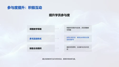 培训师半年工作报告