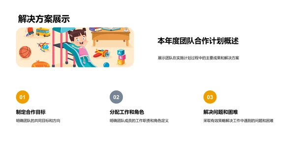 教师团队年度总结报告PPT模板