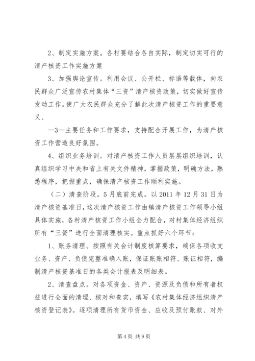 高XX县区农村集体经济组织清产核资工作实施方案 (4).docx