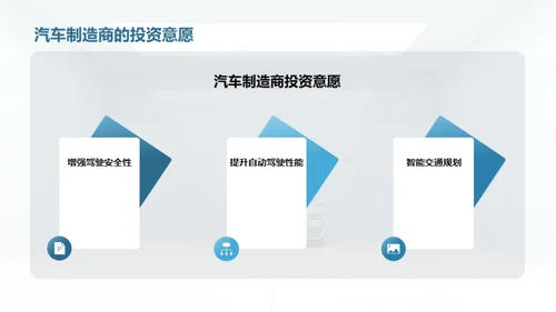 光电科技引领智驾新篇章