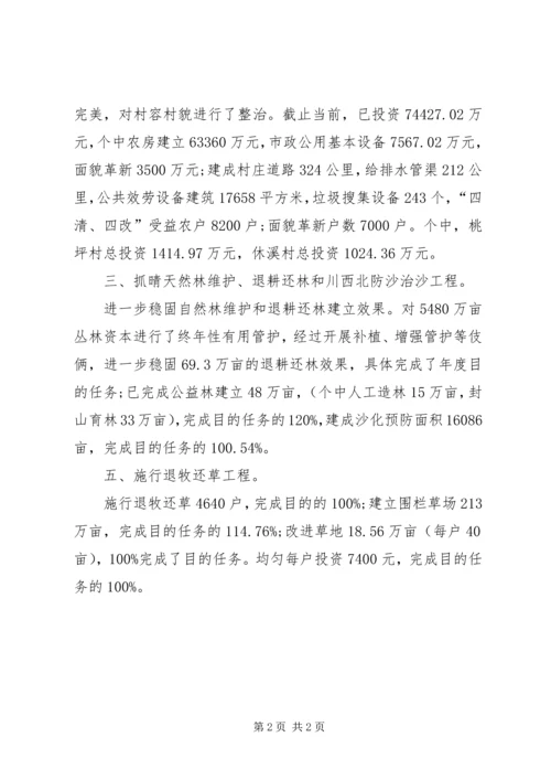 县环境整治汇报材料.docx