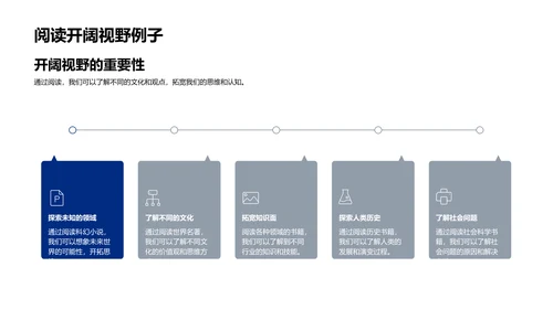 阅读分享班会