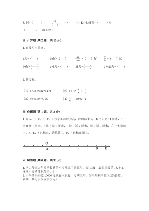 冀教版小学六年级下册数学期末检测试题（考点梳理）.docx