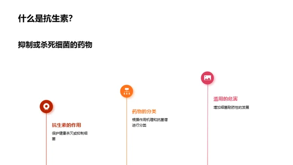 水墨风生物医疗教学课件PPT模板