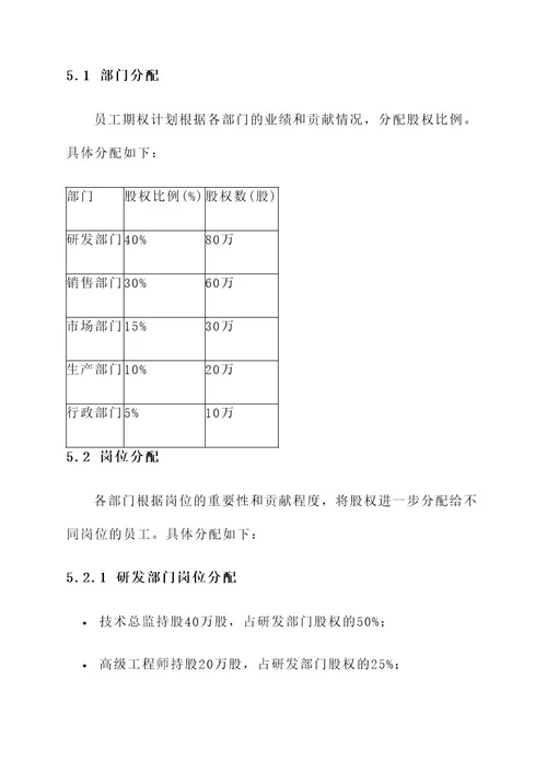 宝山公司股权分配方案