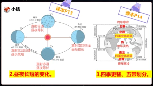 七上：地球的运动（一轮复习课件39张）（人教版）