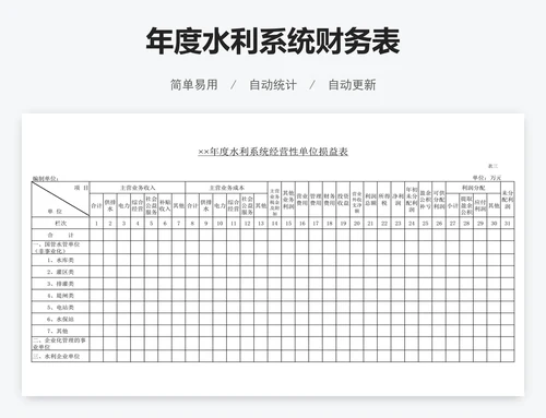 年度水利系统财务表