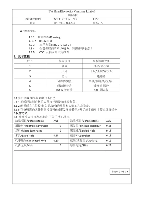 线路板品质检查指示PCBPCBA.docx