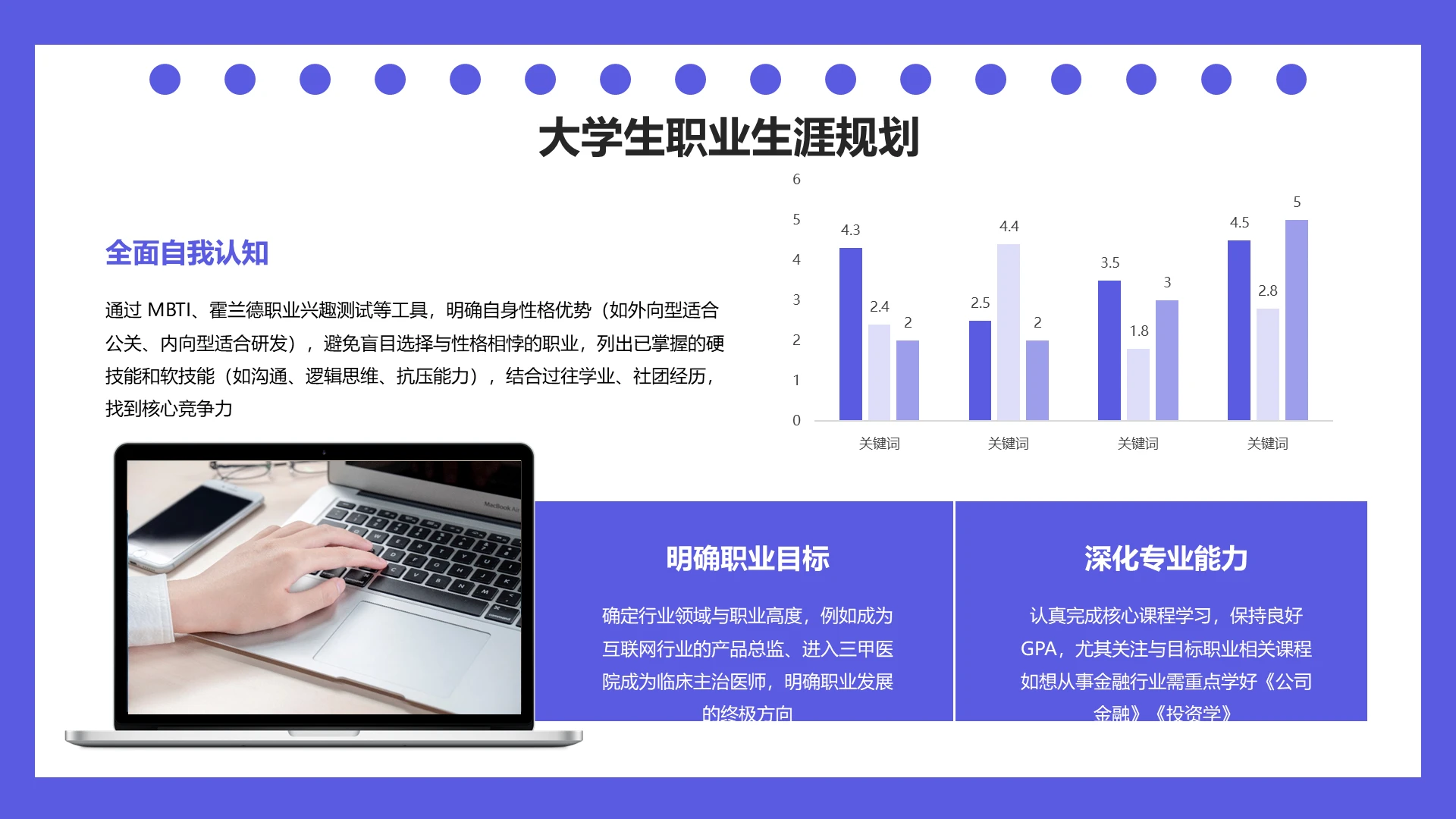 简约风含图片PPT柱状图