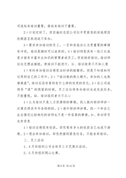 人力资源公司年终工作总结.docx