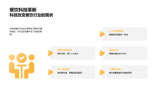 餐饮新动态解析