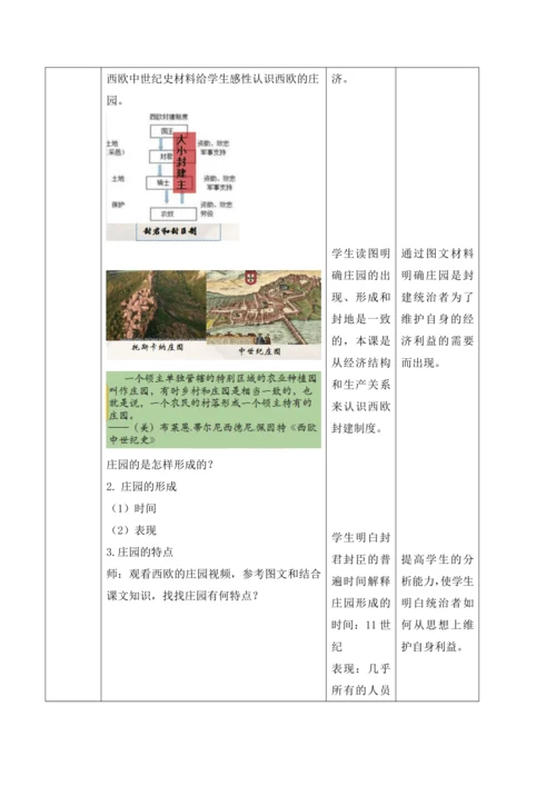 第8课  西欧庄园【2022-2023统编版九上历史精品备课（教学设计）】