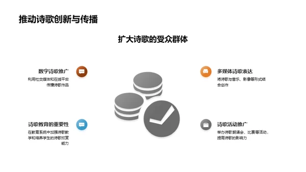 诗歌的精髓与前瞻