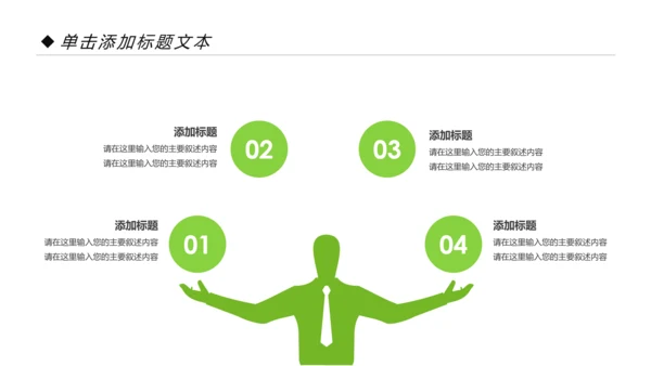 社区医疗保险保障工作总结汇报动态ppt模板