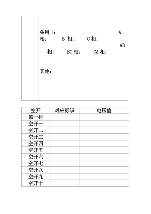 配电柜测试报告