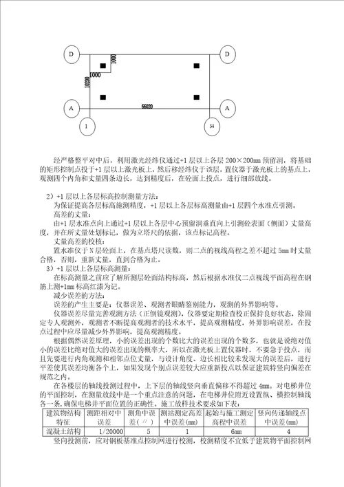 某楼施工组织设计方案(DOC 64页)