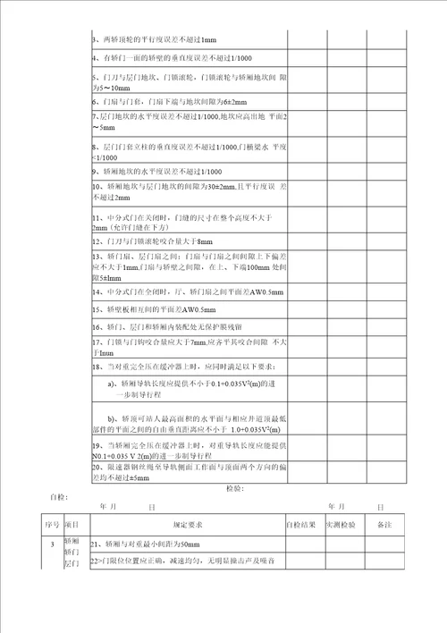 新电梯安装质量自检报告