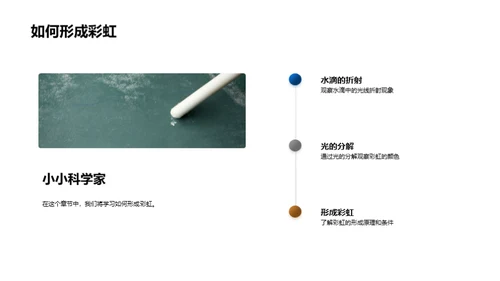 自然科学探索