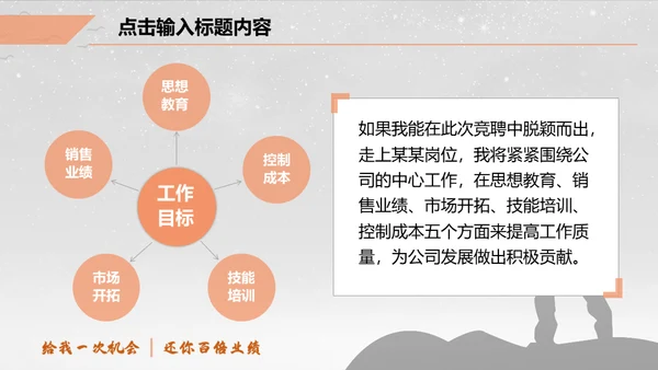 一个人前行得岗位竞聘晋升通用PPT模板