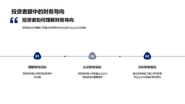 财务驱动的企业文化