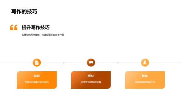 文学探索之旅