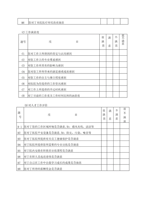 医院职工满意度问卷调查表2