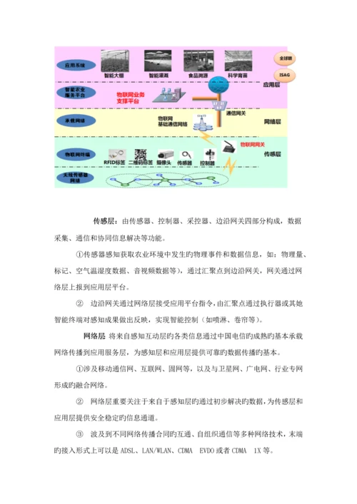 基于物联网智慧农业平台专项项目解决专题方案.docx