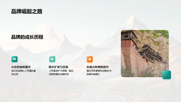 品牌之路：发展与策略