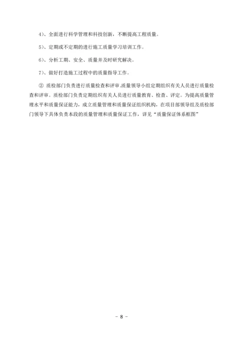 强市质量示范点打造方案.docx