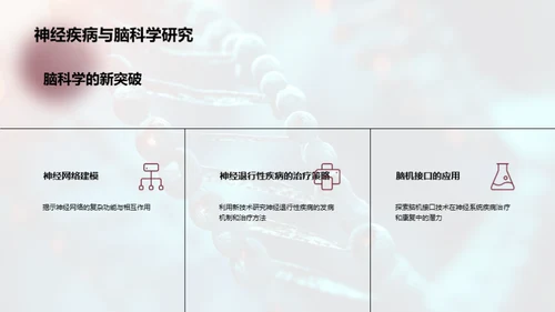 医学研究的未来探索