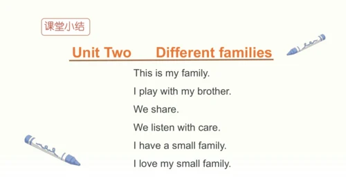Unit 2 Different families Part C Family Poem  课件(共
