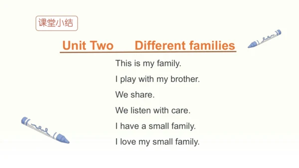 Unit 2 Different families Part C Family Poem  课件(共