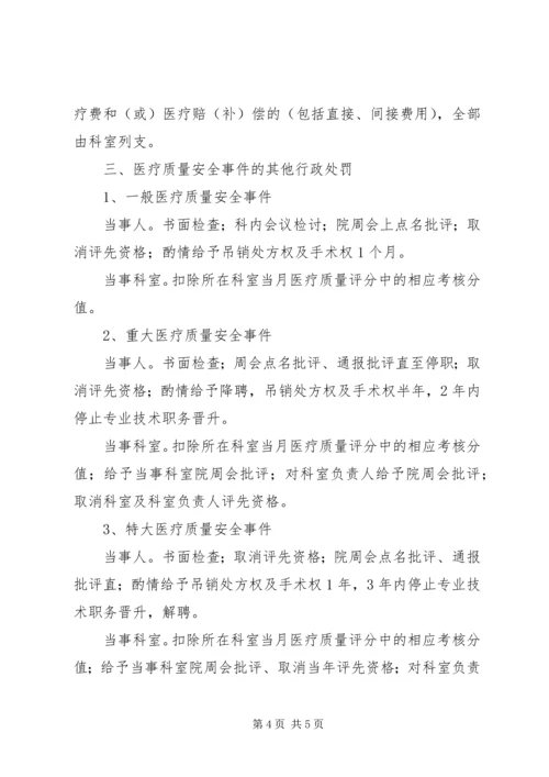 人民医院医疗质量安全事件责任追究制度精编.docx
