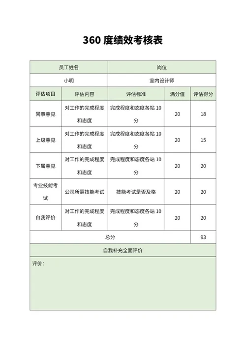 绿色员工360度绩效考核表word模板