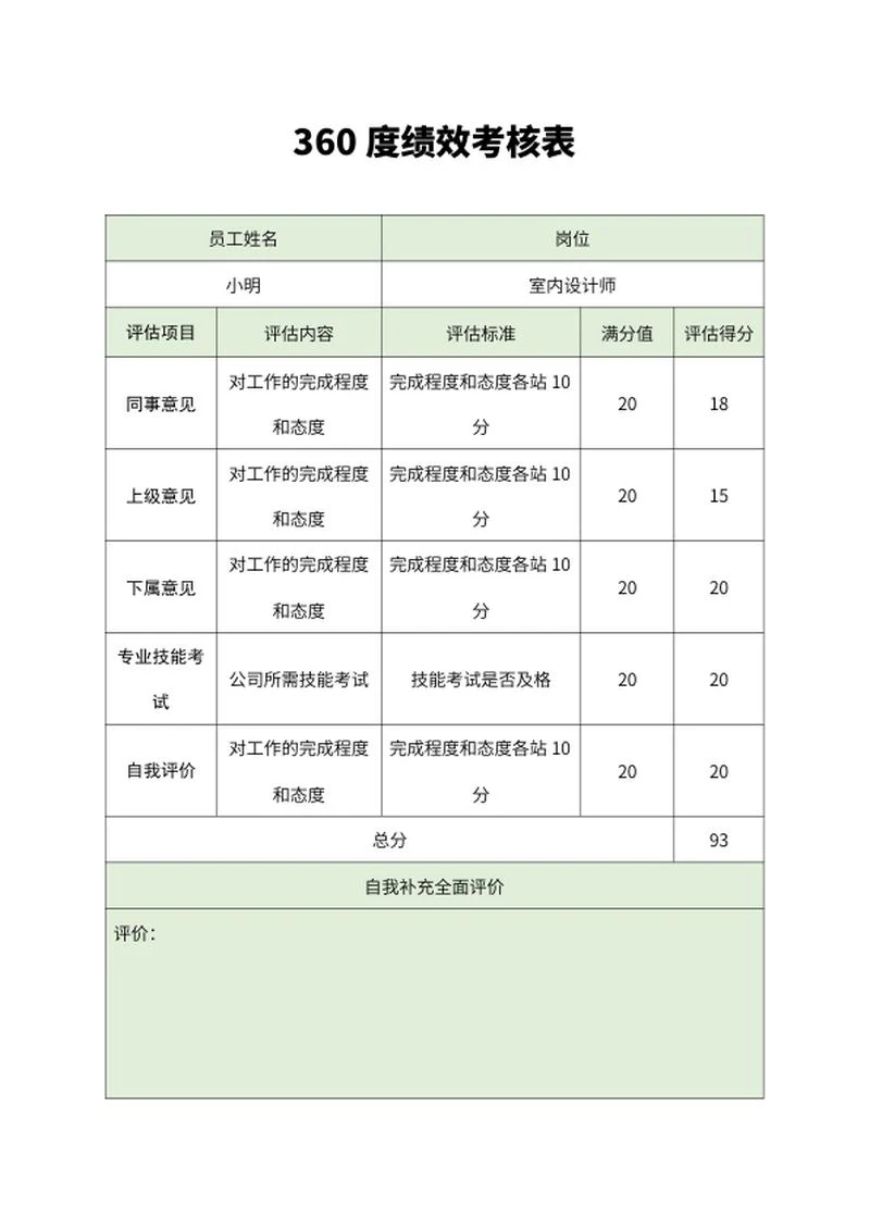 绿色员工360度绩效考核表word模板