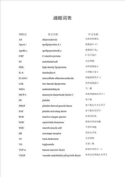 脉络康平颗粒抗动脉粥样硬化的实验研究方剂学专业毕业论文