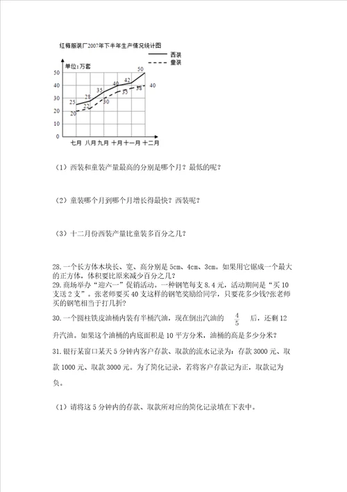 小升初数学应用题50道考点精练