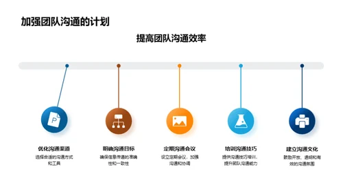 共创辉煌里程