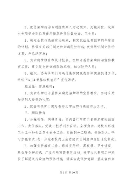 传染病疫情应急处置预案.docx