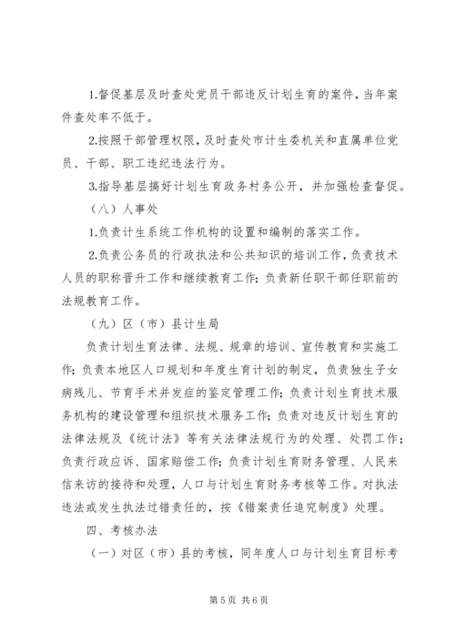 市计划生育行政执法责任制 (3).docx