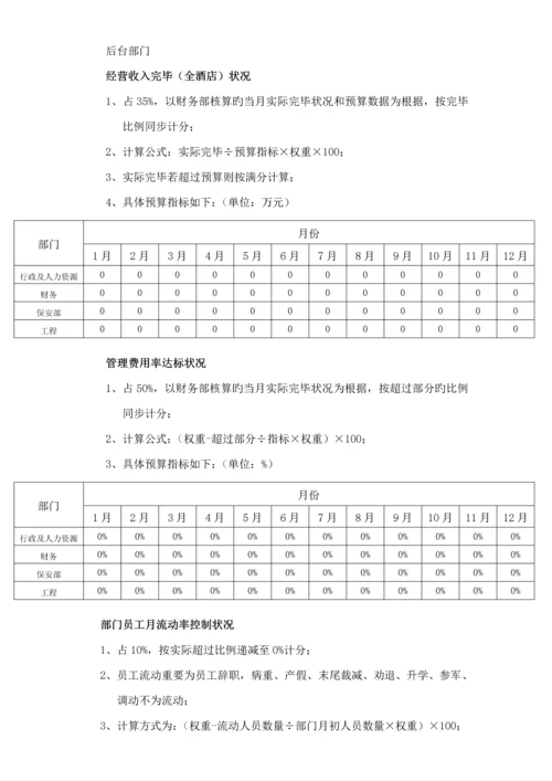 旅游开发有限公司绩效考评专题方案.docx