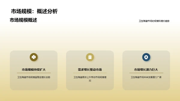卫生陶瓷市场洞察