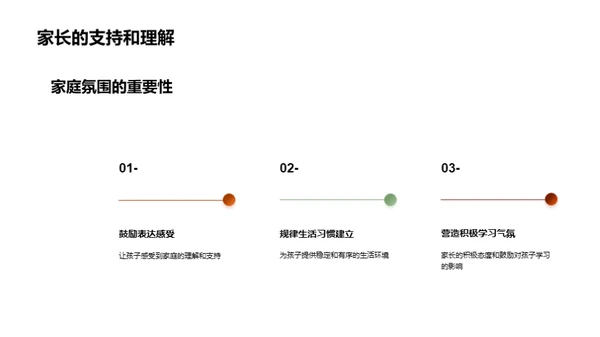 一年级新生导航