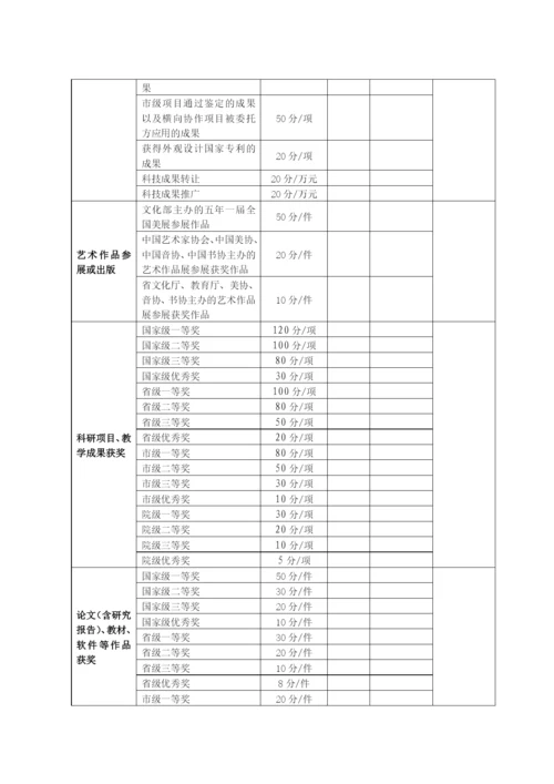 C类论文指定期刊刊名.docx