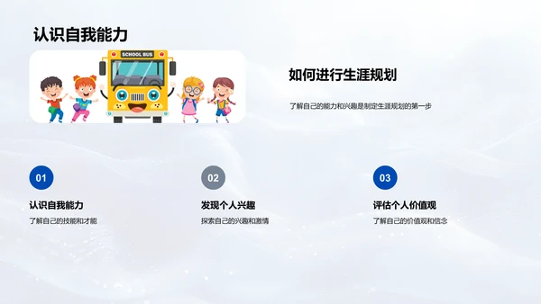大学生生涯规划