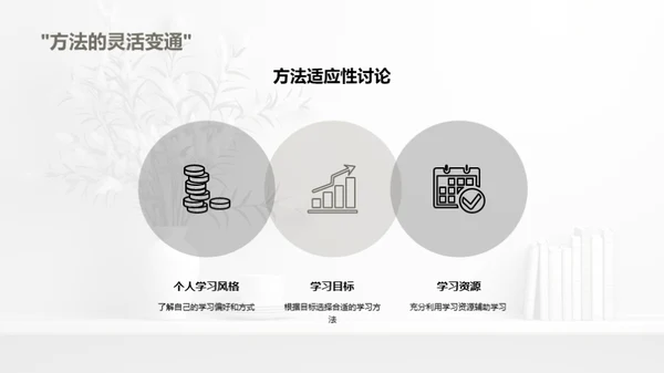 高效学习时间管理