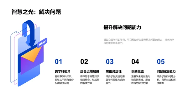 交叉学科深度解析PPT模板