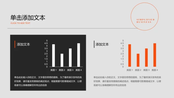橙色极简风新材料行业通用PPT演示模板